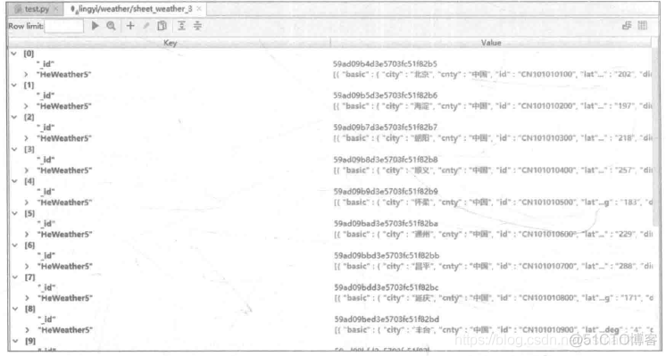 Python使用MongoDB一_mongodb_07