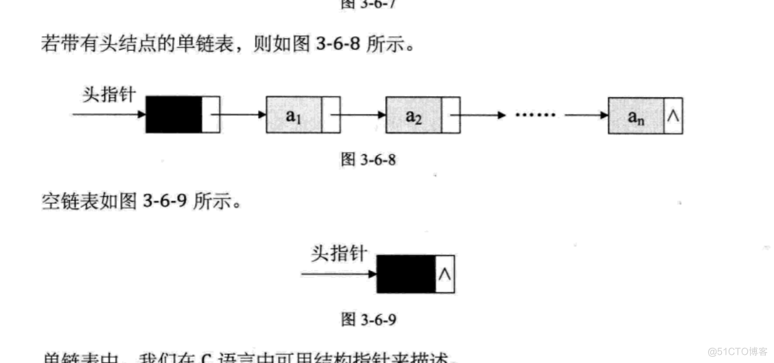 线性表_#define_08