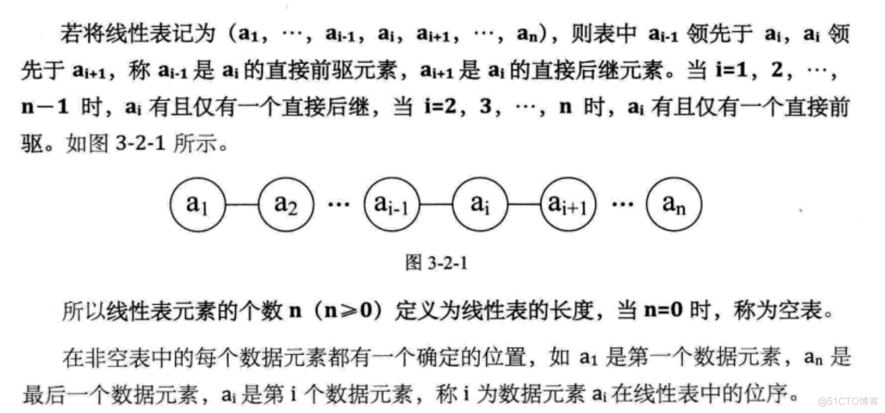 线性表_#define