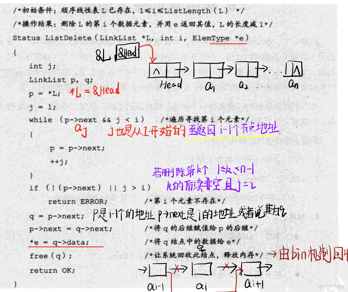 线性表_线性表_14