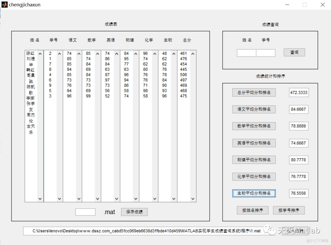 【数据分析】学生成绩查询系统含Matlab源码_ico