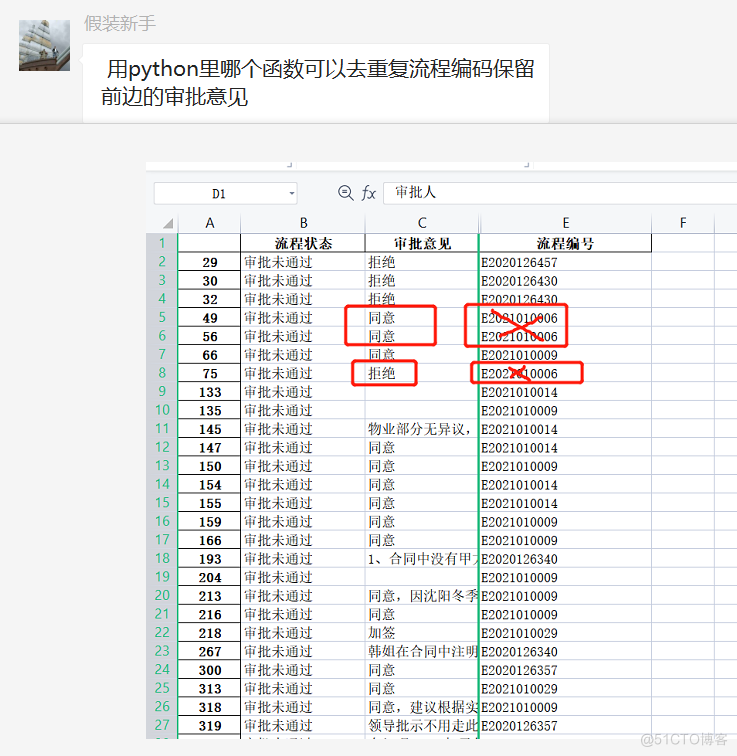 # yyds干货盘点 # 盘点一道使用pandas.groupby函数实战的应用题目 _python