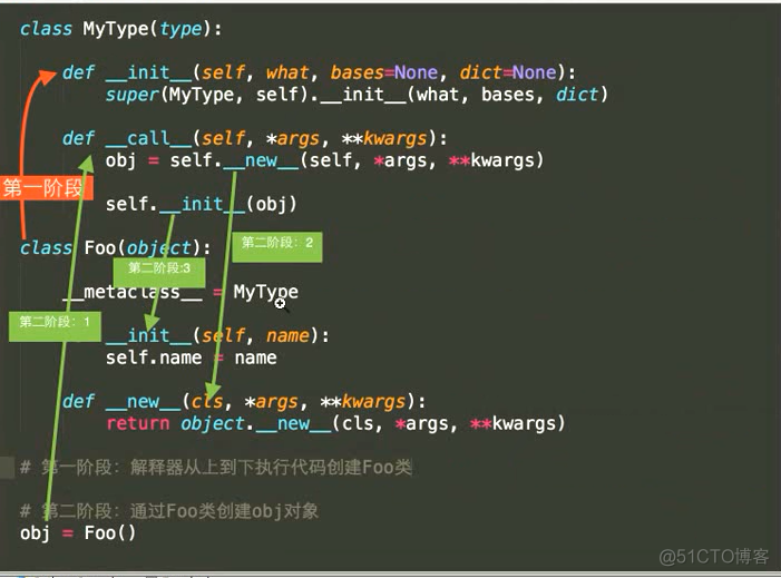 python type metaclass_py