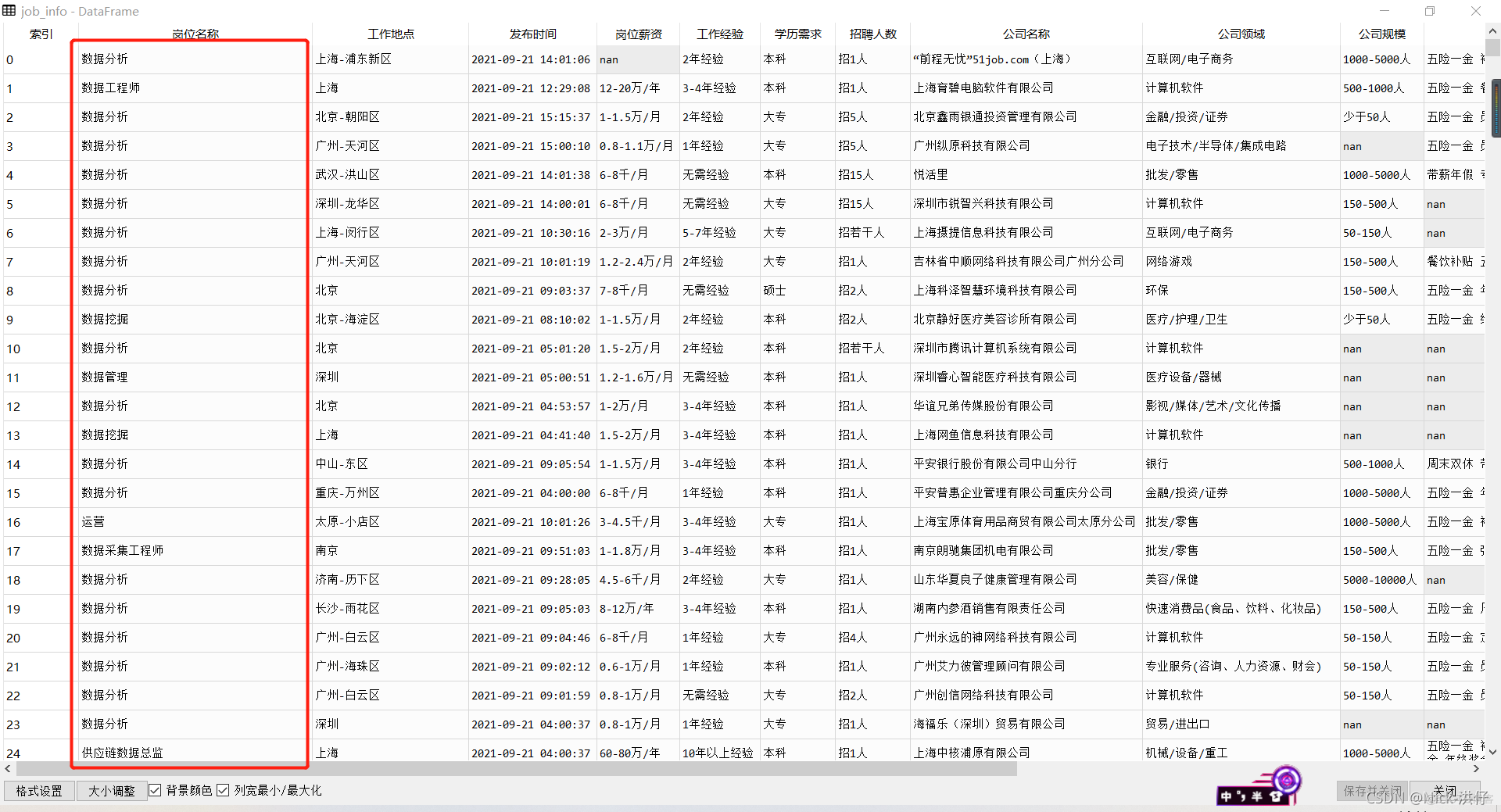 Python采集岗位数据，Tableau可视化分析_字段_34