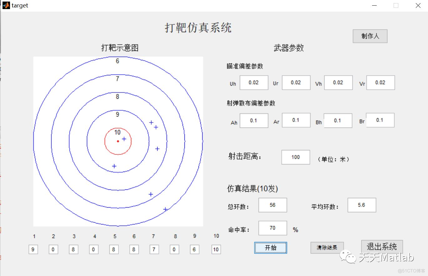 【图像处理】打靶仿真系统含Matlab源码_2d_03