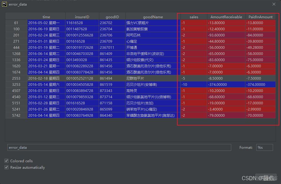 【Flask + ECharts】从零开始的可视化编写---药品销售数据可视化_Flask_10