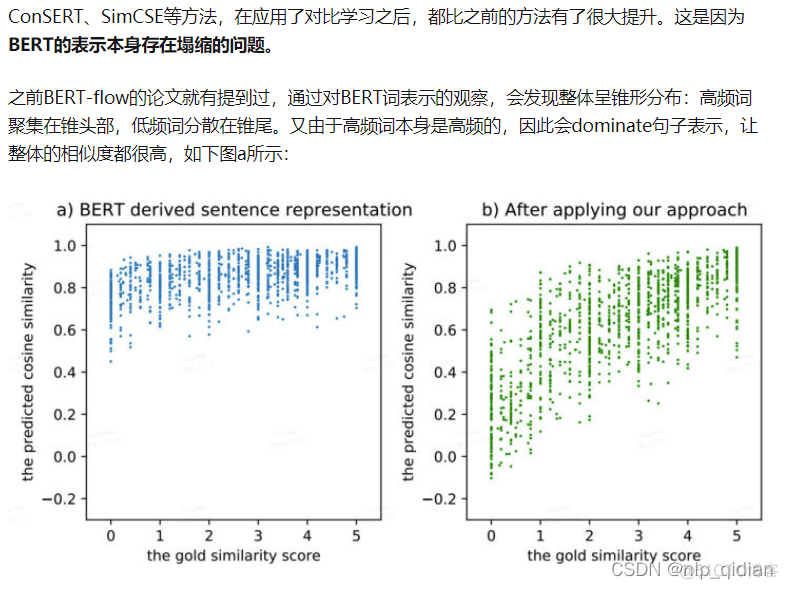 大规模无监督的文本表示学习ESimCSE系列ESimCSE代码：_正例