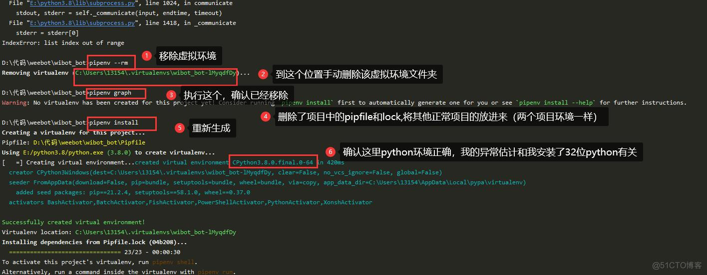 pipenv graph 执行报错 IndexError: list index out of range  pipenv安装模块出错_python