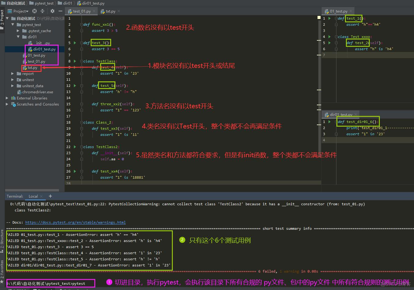 pytest用例编写和执行_用例