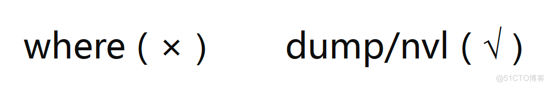 Oracle SQL 字段是如何做到 “四大皆空“（BUG）_python_03