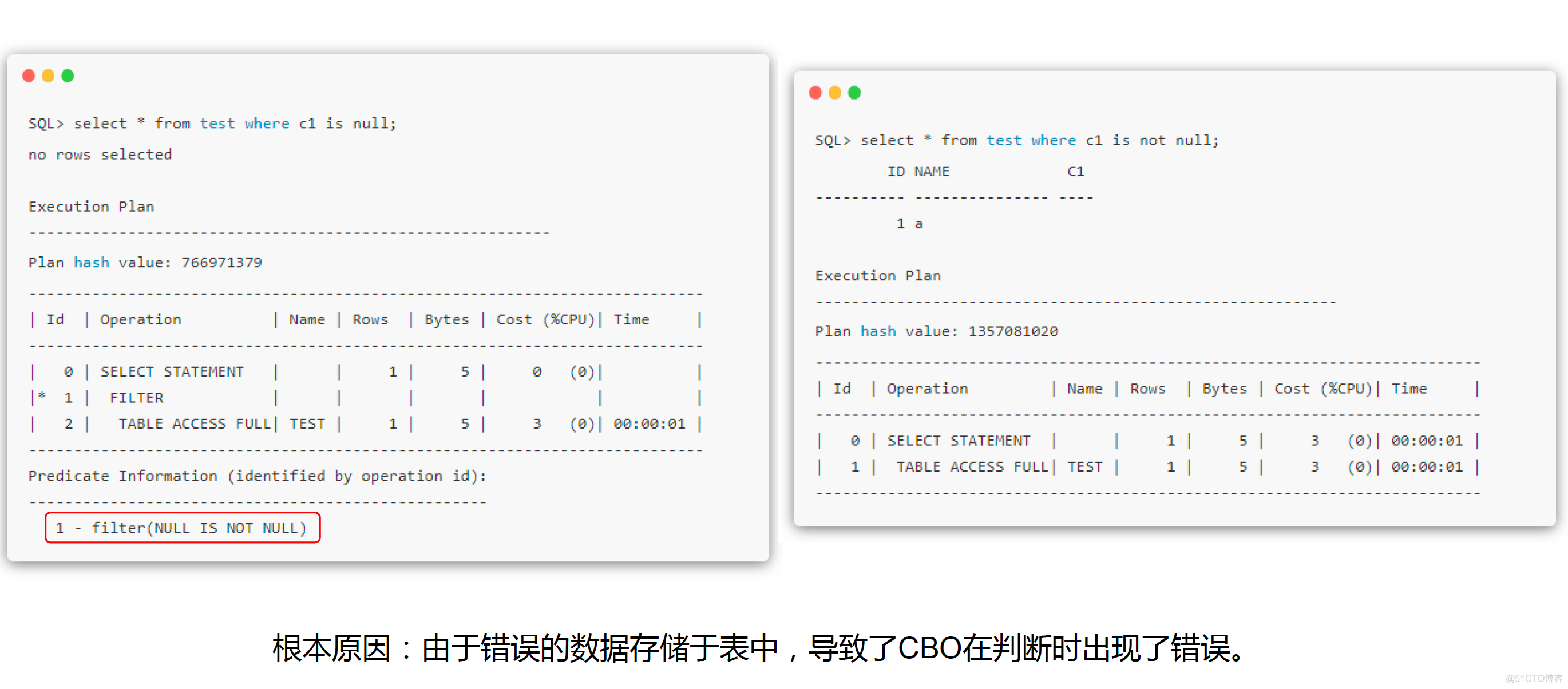 Oracle SQL 字段是如何做到 “四大皆空“（BUG）_字段_04