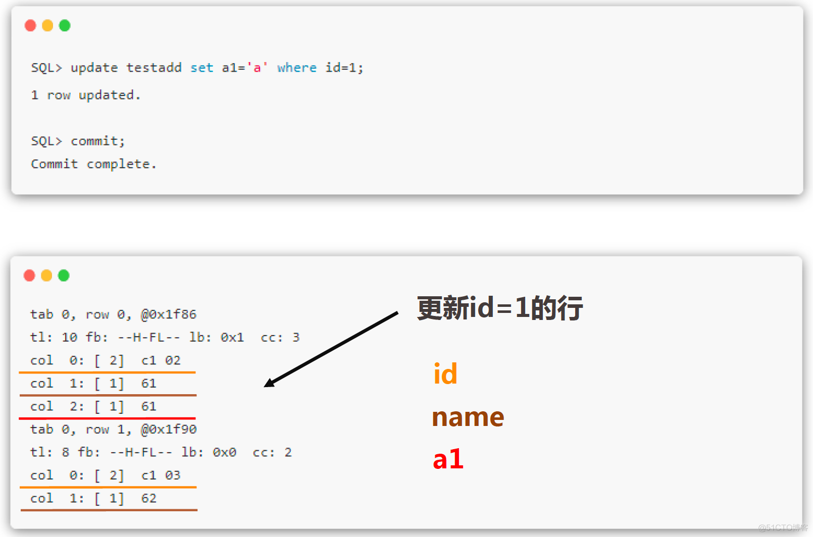 Oracle SQL 字段是如何做到 “四大皆空“（BUG）_默认值_08