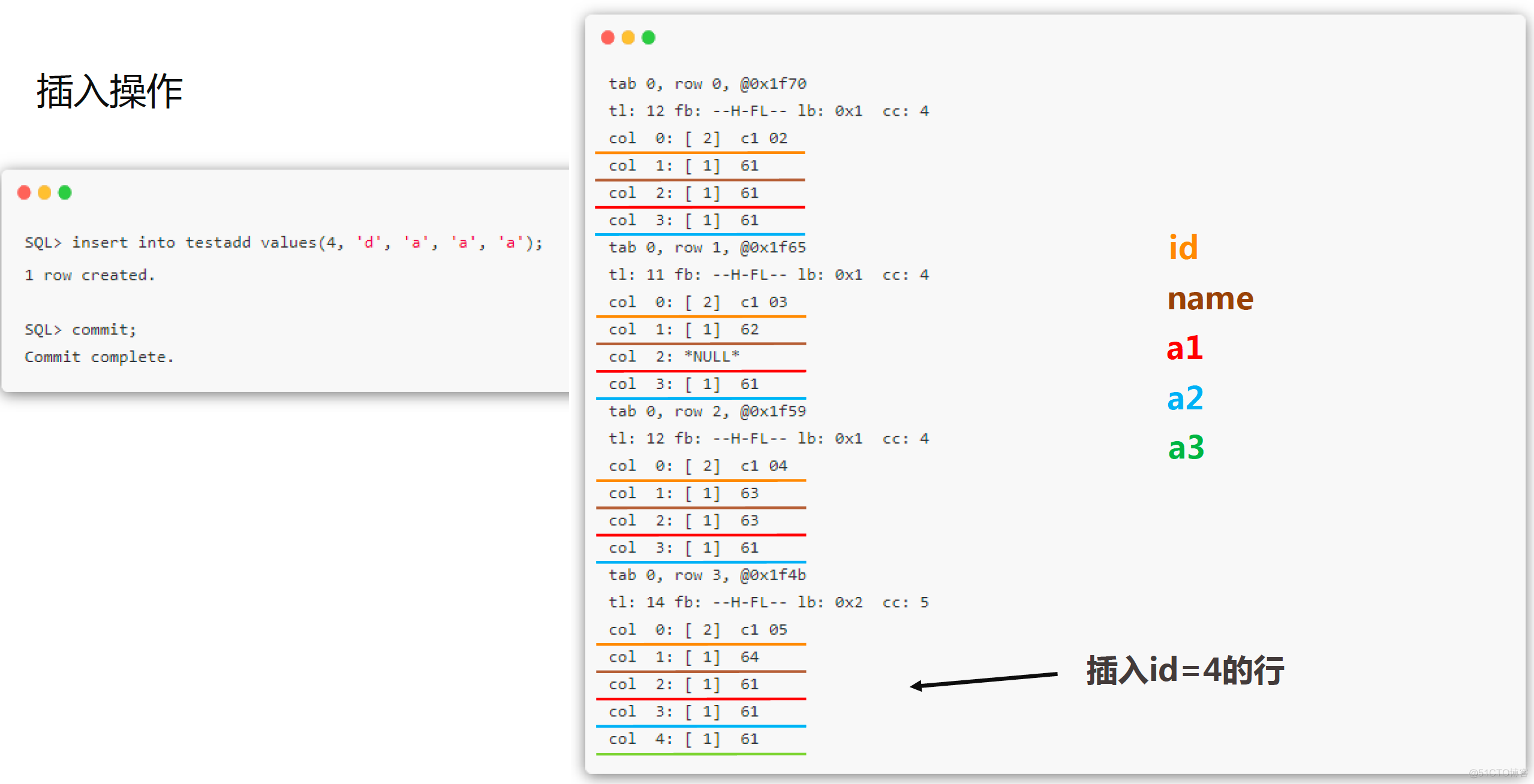 Oracle SQL 字段是如何做到 “四大皆空“（BUG）_python_17