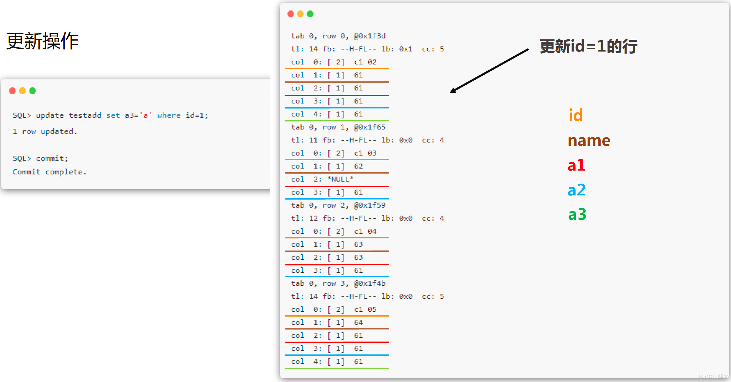 Oracle SQL 字段是如何做到 “四大皆空“（BUG）_字段_18