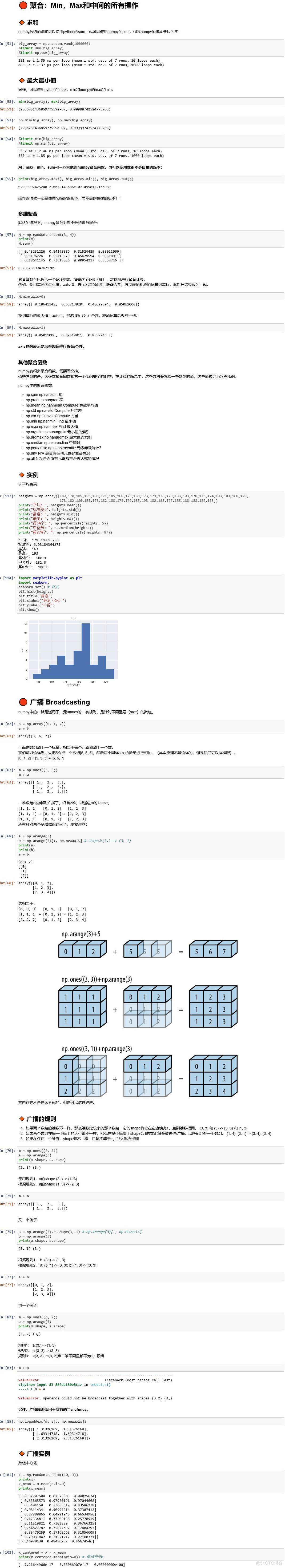 Python数据分析(二): Numpy技巧 (2/4)_机器学习_02