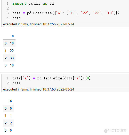 # yyds干货盘点 # 实战篇：盘点Pandas中的factorize()函数妙用_字符串_04