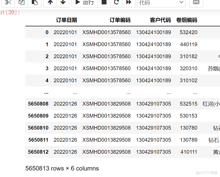 # yyds干货盘点 # 实战篇：盘点Pandas中的factorize()函数妙用_Python基础_02