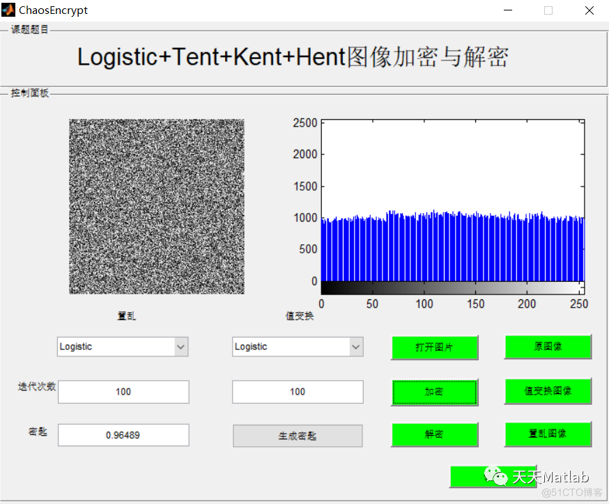 【图像加密】基于多种混沌序列Logistic+Tent+Kent+Hent实现图像加密与解密含Matlab源码_ide_03