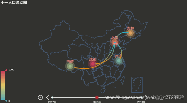 Python绘制柱状图之可视化神器pyecharts（一）_数据可视化