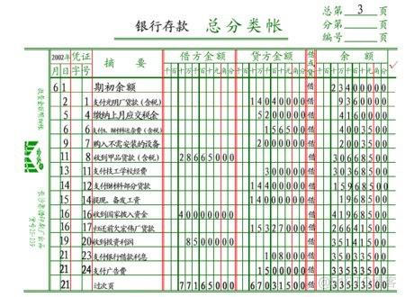 去银行国企前必须知识_通用计算机_02