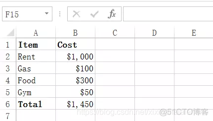 python XlsxWriter模块execl文档生成详解_excel_04