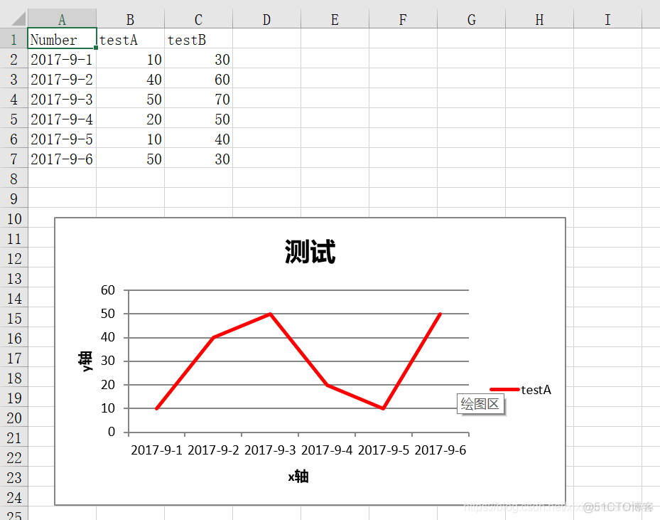 python XlsxWriter模块execl文档生成详解_excel_12