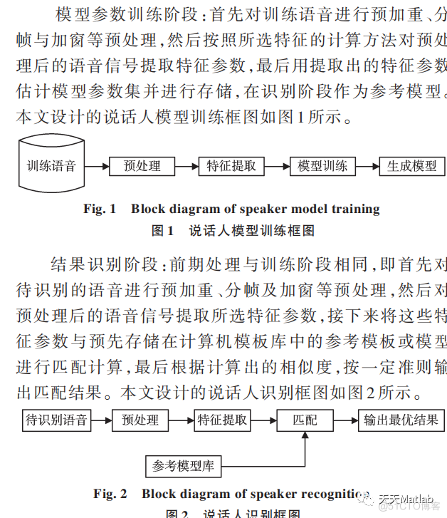 【说话人识别】基于MFCC特征和GMM实现说话人识别系统含Matlab源码_matlab代码