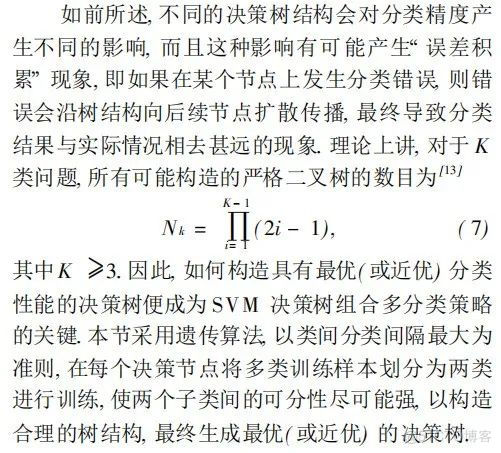 【SVM分类】基于海鸥算法优化支持向量机SVM实现分类附matlab的代码_路径规划_07