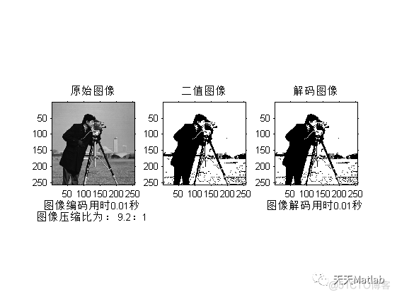 【图像压缩】基于霍夫编码、行程编码、DCT、FFT、算术编码、t预测编码实现图像压缩附matlab代码_哈夫曼编码_07