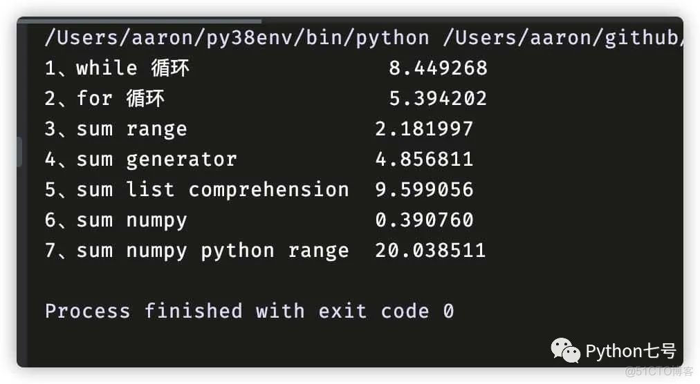 Python 中最快的循环方式_机器学习