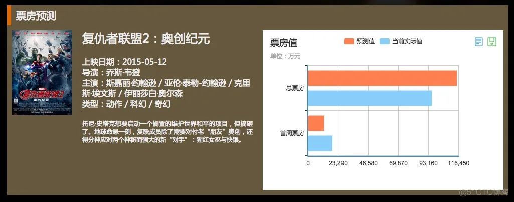 01-为什么要学爬虫-python小白爬虫入门教程_python实战_08