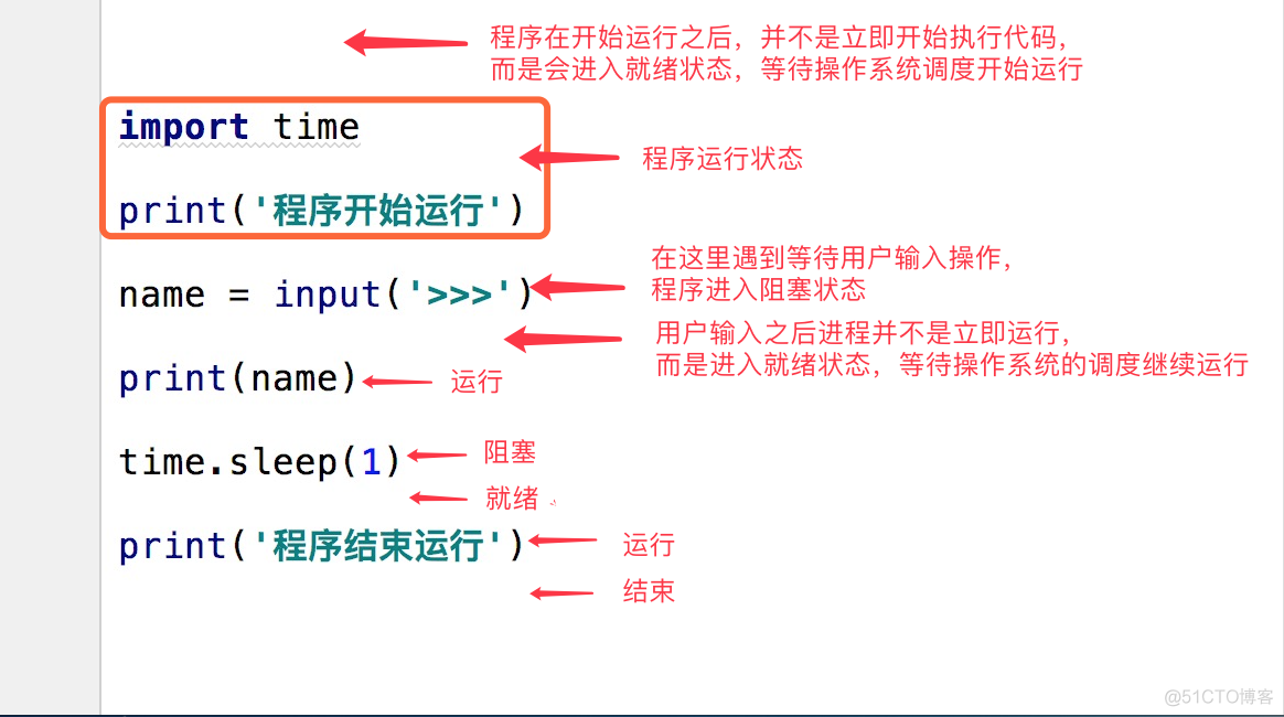 Python--进程_Python_16