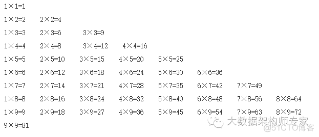 用python编写九九乘法表_九九乘法表