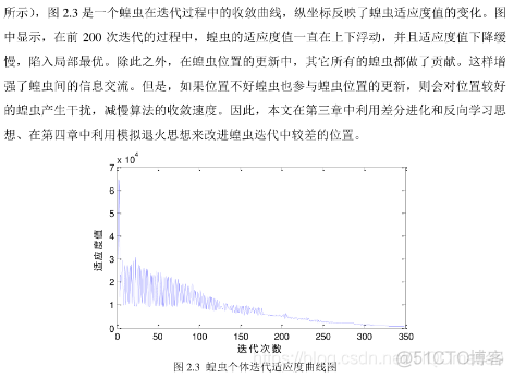 【优化算法】蝗虫优化算法（GOA）【含Matlab源码 936期】_python_10