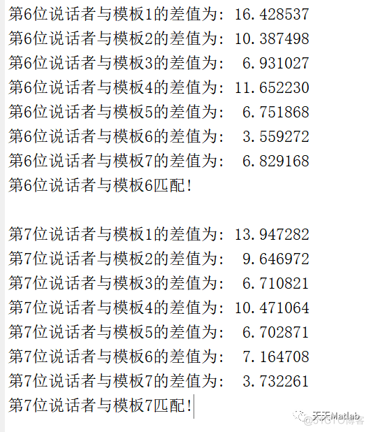 【说话人识别】基于MFCC特征实现说话人识别系统含Matlab源码_d3_15