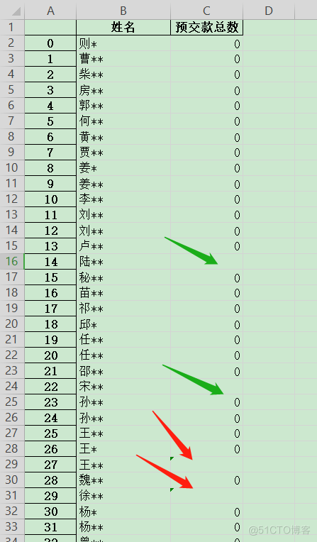 找出dataframe中含有空白字符的行_数据_02