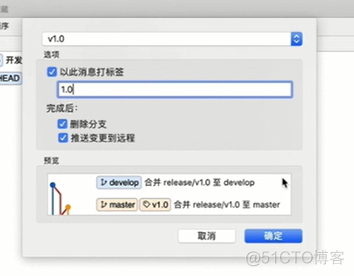 gitflow学习笔记_gitflow_14