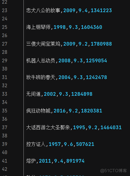 【Python】【爬虫】爬取豆瓣电影评分_Windows_02