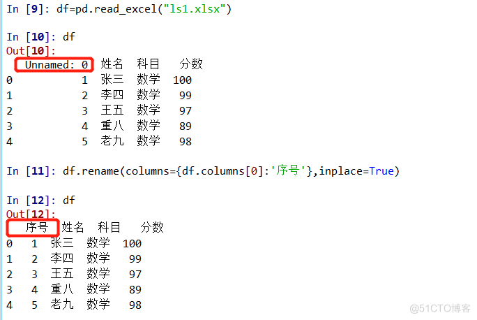 修改pandas数据框的行列名称_重命名_02