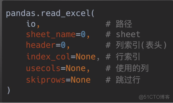 数据分析的瑞士军刀-pandas常用操作总结_python处理excel_13