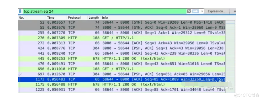 Linux网络延迟排查方法_Nginx_02