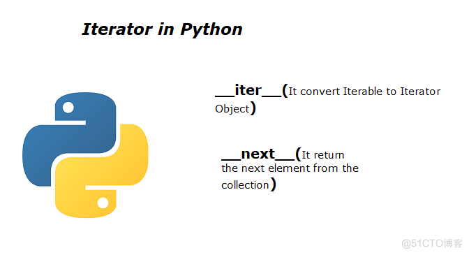 Python 迭代器介绍及其作用_迭代