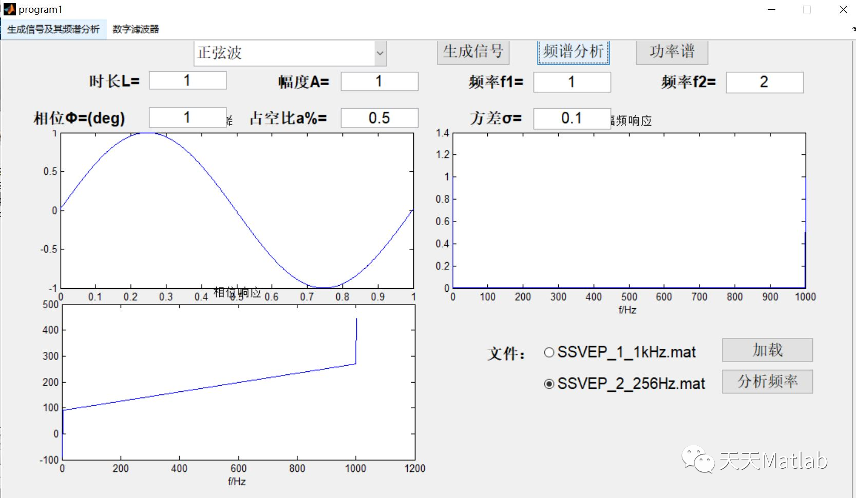 【信号处理】基于IIR低通+FIR高通信号时域和频谱分析含Matlab源码_去噪