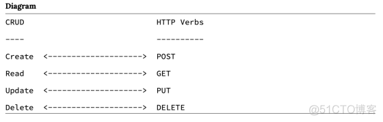 #导入Word文档图片# Web APIs_客户端_02