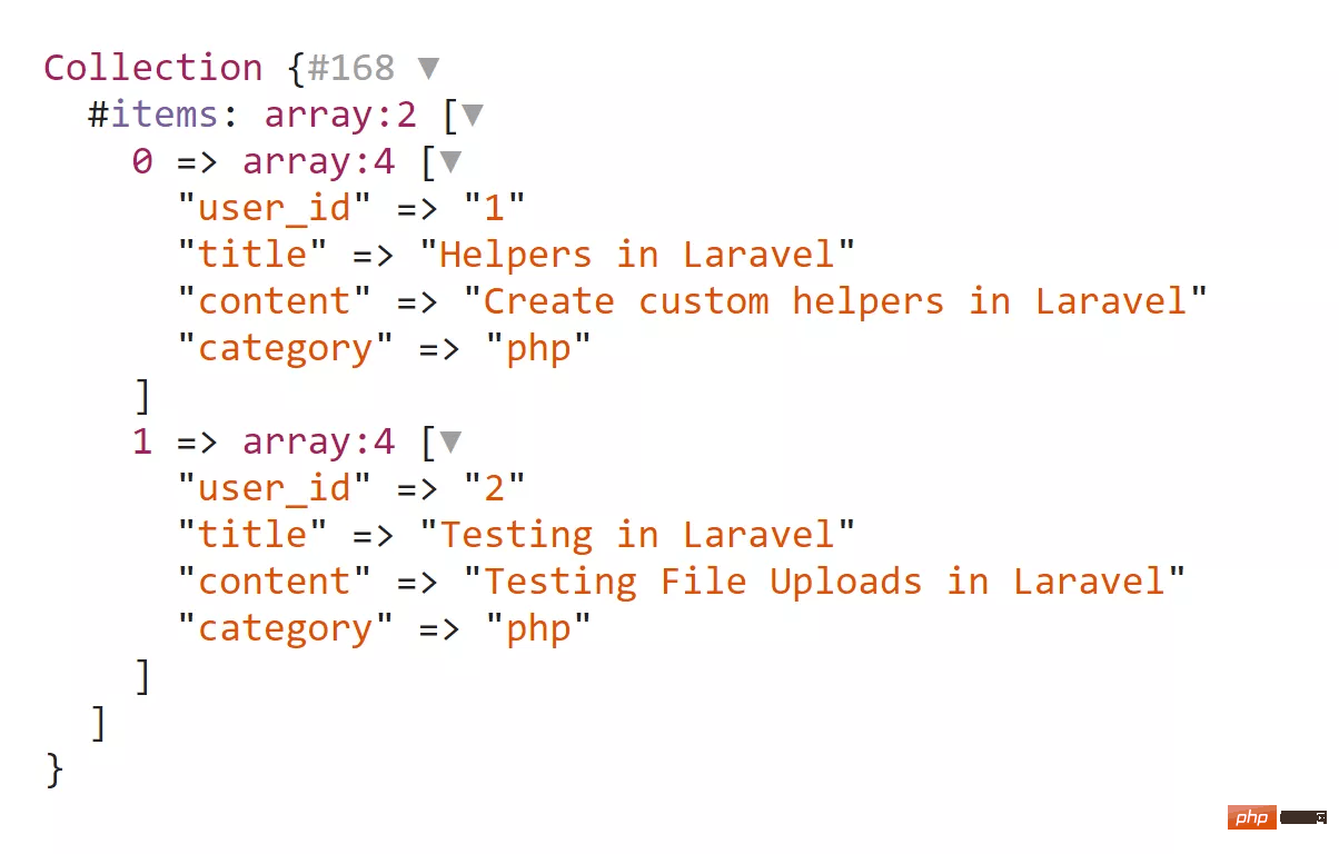 Laravel