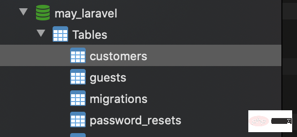 laravel 创建数据表