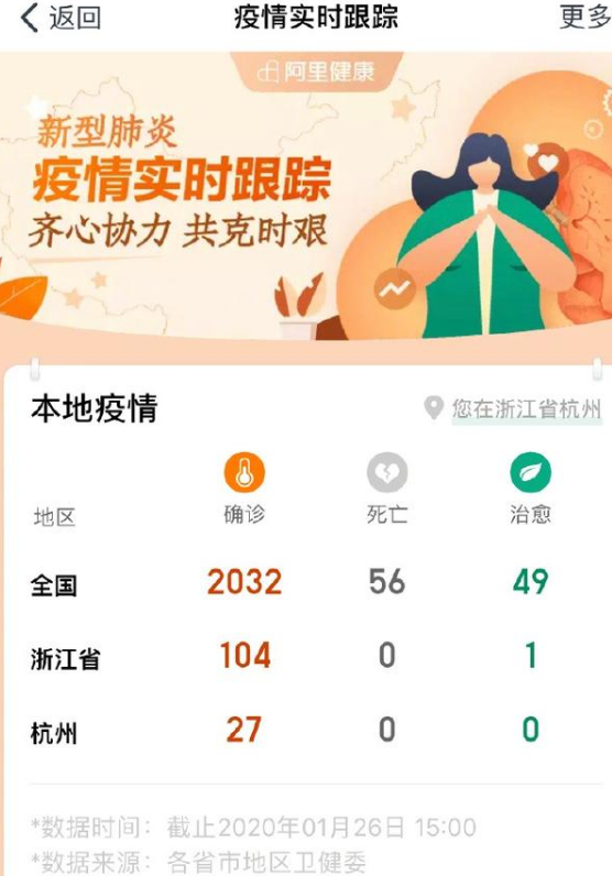 1580041885730895.png 支付宝怎么查新型肺炎疫情动态?