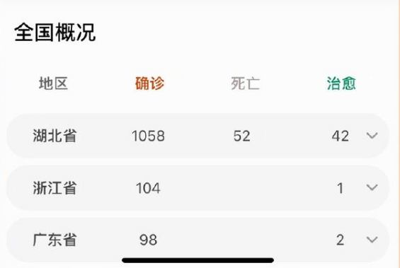 1580041904877197.png 支付宝怎么查新型肺炎疫情动态?