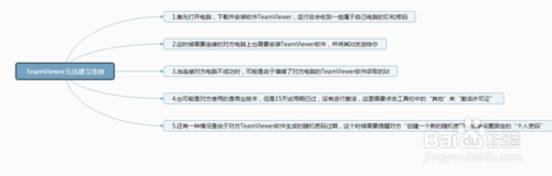 teamviewer无法远程控制解决步骤分享