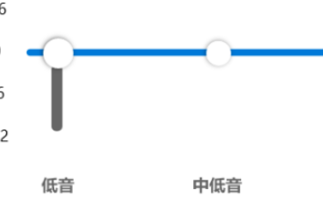 Groove音乐均衡器调整步骤分享